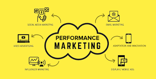 Performance Marketing2026 PKKhan